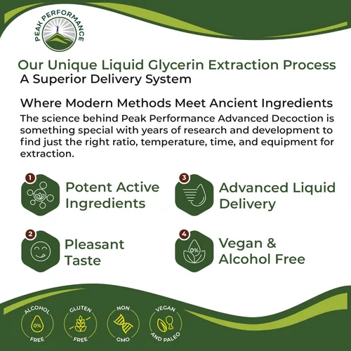 Vista 4 de USDA Organic Pulmon Detox para fumadores y no fumadores con 6 ingredientes principales. Hoja de gordolobo, raíz de malvavisco, caléndula. Limpieza