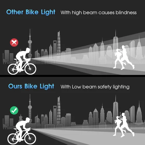 Vista 6 de Luz LED súper brillante para bicicleta, faro de bicicleta recargable USB, faro de bicicleta impermeable, faro de bicicleta impermeable con pantalla