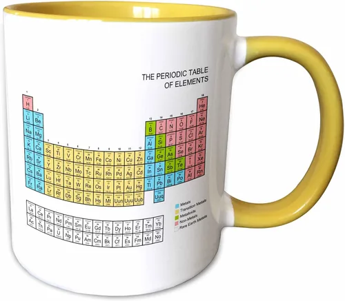 Vista 11 de 3dRose mug_76645_4 "Pastel Periodic Table - Regalo educativo escolar académico para aulas de ciencia, química, física" en dos tonos, color negro, 11
