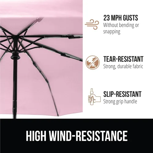 Vista 4 de Gorilla Grip Paraguas compacto resistente al viento para lluvia, apertura y cierre automático con un solo clic, varillas de fibra de vidrio