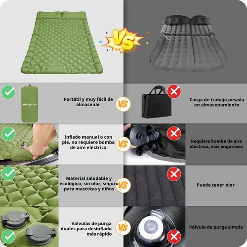 Vista 4 de Colchón inflable de aire para automóvil, colchón de aire SUV para viajes, campamento, cama de campamento ultraligera con almohada y bomba de pie