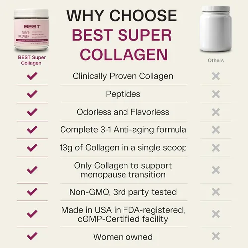 Vista 6 de FORTIBONE® Colágeno - 3 péptidos de colágeno bioactivos clínicamente apoyados con FORTIBONE®, FORTIGEL®, VERISOL® colágeno sin sabor para mujeres