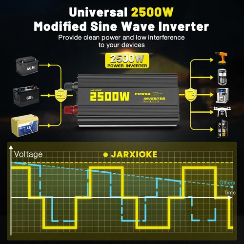 Vista 2 de Inversor de corriente de onda sinusoidal modificada de 2500 vatios, 12 V CC a CA 110 V/120 V (pico) Convertidor de 5000 W, inversor de automóvil