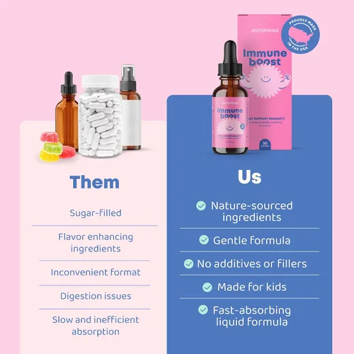 Vista 3 de JoySpring Immune Drops - Suplemento de apoyo a la inmunidad para niños (1 onza líquida, 30 porciones) con líquido orgánico de saúco, equinácea, raíz