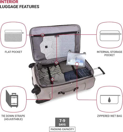 Vista 4 de SwissGear - Equipaje suave expandible Sion con ruedas Peltre