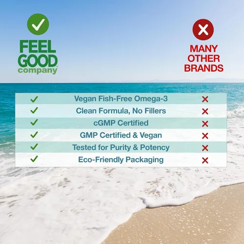 Vista 9 de Feelgood Company Suplemento vegano de omega-3, a base de algas, sin pescado, 60 cápsulas, sin gluten, sin soja, fácil de digerir