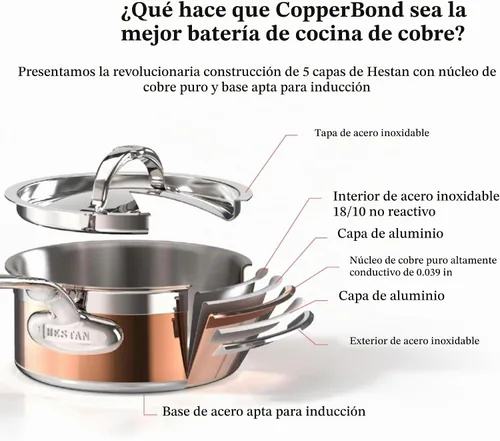 Vista 4 de Hestan - Colección CopperBond - Cacerola de cobre 100% puro, compatible con cocina de inducción, 1.5 cuartos