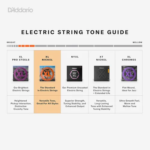 Vista 3 de D'Addario Cuerdas para Bajo Eléctrico, XL Níquel, EXL170M, Calibre Regular Ligero 45-100, Escala Media, Juego de 4 Cuerdas, Paquete de 1