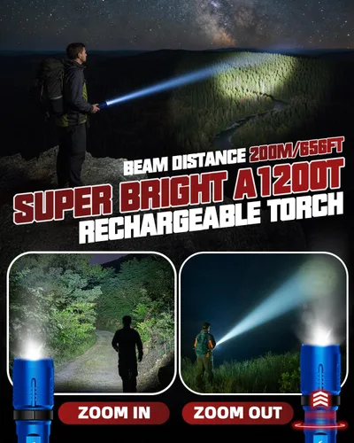 Vista 3 de Victoper Red Rechargeabe Flashlight 2 Pack, High Lumens 5 Modes LED Bright Tactical Flashlights, Waterproof Zoomable Flash Light for Outdoor, Gifts