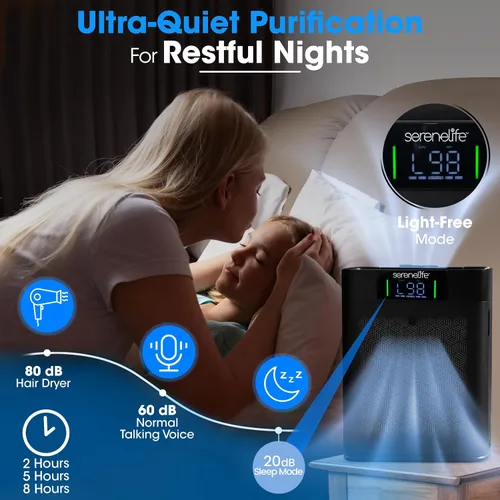Vista 7 de SereneLife Purificador de aire HEPA para el hogar, WiFi inteligente y control de aplicaciones, purificador de aire ultra silencioso para dormitorios