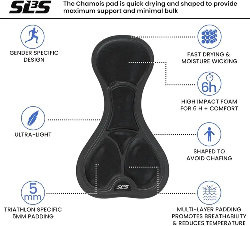 Vista 14 de SLS3 Pantalones cortos de triatlón para hombre – Tri Shorts para hombre – 2 bolsillos FRT – Diseñado por atletas para carreras