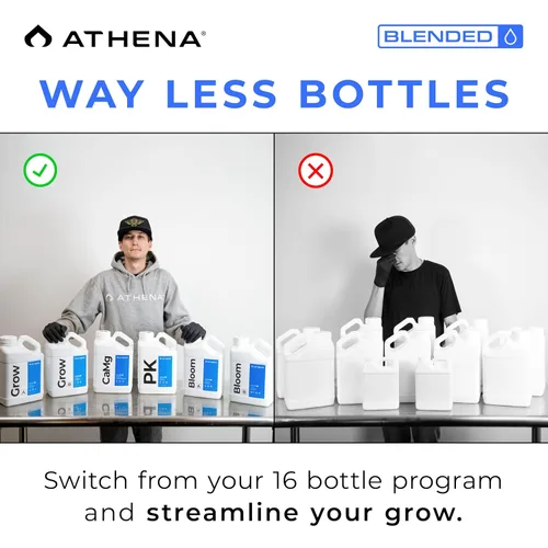 Vista 4 de Athena Blended Grow A&B Fertilizante líquido vegetativo de 2 partes para hidroponía y suelo Alimento vegetal para crecimiento en etapa vegetal
