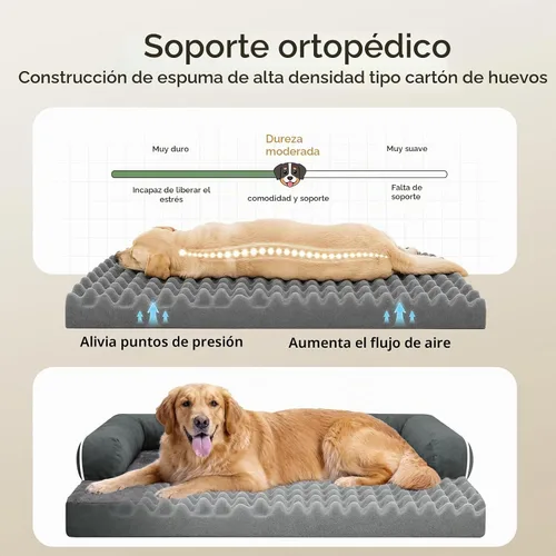 Vista 4 de MEKIY Cama ortopédica impermeable para perros, sofá para mascotas con cojín Gris oscuro