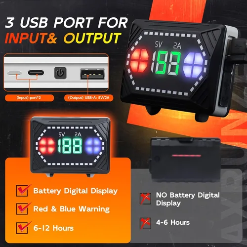 Vista 4 de Linterna frontal LED recargable de 1000 lúmenes, superbrillante, con 10 modos y sensor de movimiento, juego de 2 lámparas frontales con zoom