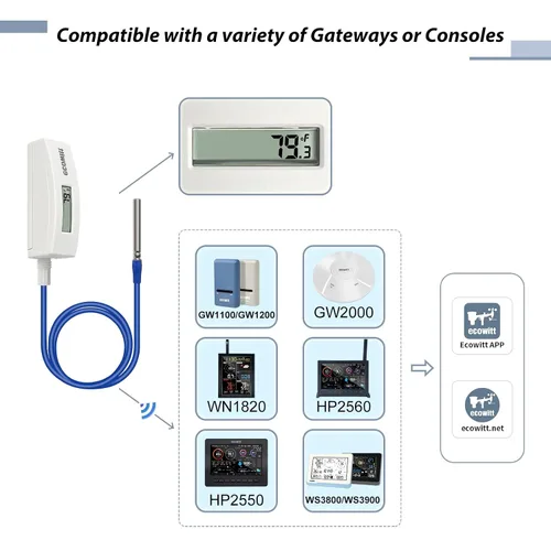 Vista 3 de Termómetro ECOWITT WN34BD, con pantalla LCD y sonda de sensor de alambre de silicona de 3.28 pies/1m, adecuado para temperatura de piscina