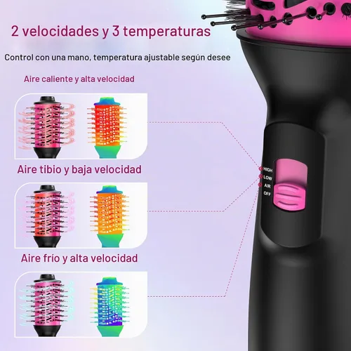 Vista 4 de Cepillo secador de pelo de viaje de doble voltaje (100 V-240 V), cepillo automático de aire caliente con enchufe UE y Reino Unido, cepillo secador