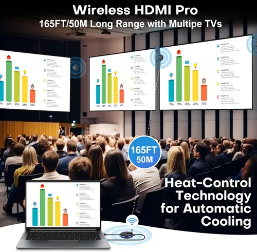 Vista 2 de HDMI inalámbrico PRO: un transmisor y dos receptores, kit de extensor de múltiples TV inalámbrica, control de calor, Plug and Play, 165 pies/164.0