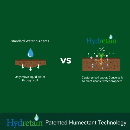 Vista 2 de Hydretain Root Zone Moisture Manager - Convierte la humedad del suelo en agua utilizable para plantas para protección contra la sequía, reduce
