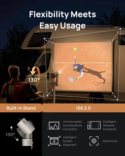 Vista 15 de [Usado] XGIMI MoGo 3 Pro NUEVO Proyector para Exteriores con Soporte PowerBase, Batería de 2.5hrs, Google TV con Netflix con Licencia, Soporte