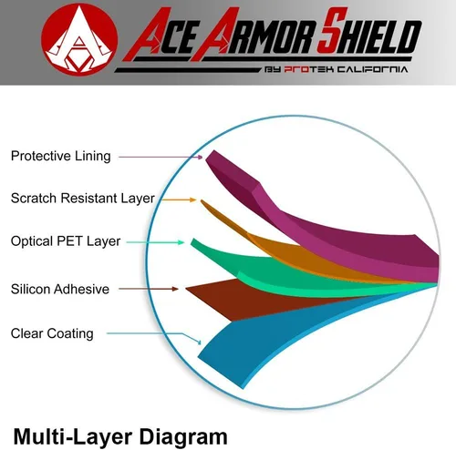 Vista 4 de ACE Armadura resistente de roturas de escudo protector de visualización para la LEMFO Reloj Inteligente Bluetooth UU SmartWatch/Grado Militar/Alta