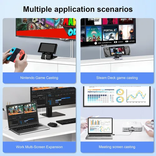 Vista 5 de Cable adaptador USB C a HDMI compatible con Nintendo Switch, cable de conversión tipo C a HDMI, sustituye a la estación de acoplamiento