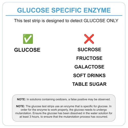 Vista 4 de Bartovation Tiras de prueba de glucosa científicas, 0-3000 mg/dL, paquete de 50 para la ciencia de los alimentos, ósmosis, experimentos