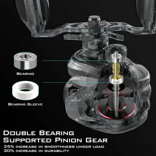 Vista 3 de KastKing Royale Legend II Baitcasting Reels, Available in 5.4:1 and 7.2:1 Negro-izquierda