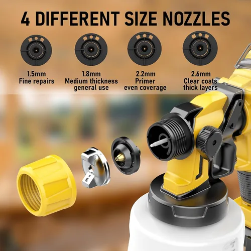 Vista 2 de Pulverizador de pintura inalámbrico compatible con batería Dewalt de 20 V MAX (sin batería), pistola de pintura eléctrica con 4 boquillas y 3