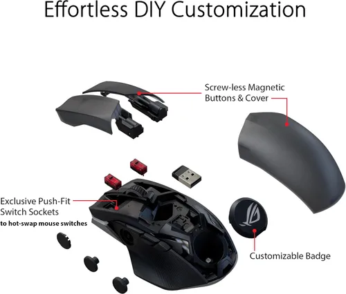 Vista 7 de ASUS ROG Chakram X Origin - Mouse para juegos, conectividad trimodo (2.4 GHz RF, Bluetooth, cableado), sensor 36000 DPI, 11 botones programables