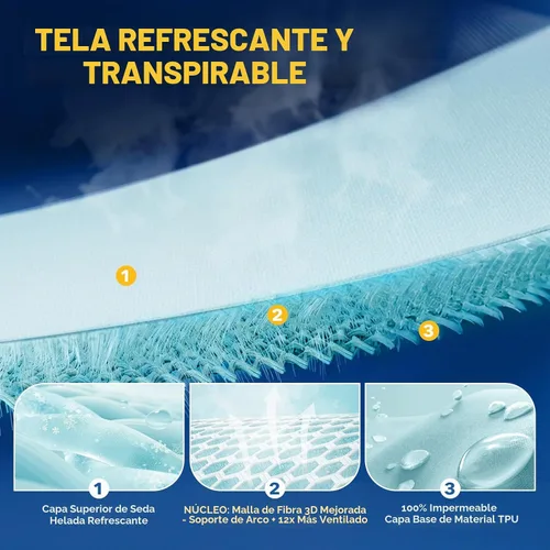 Vista 2 de Tokokimo Protector de colchón impermeable refrescante tamaño individual, tela de aire 3D, protector de colchón refrescante transpirable, sin ruido