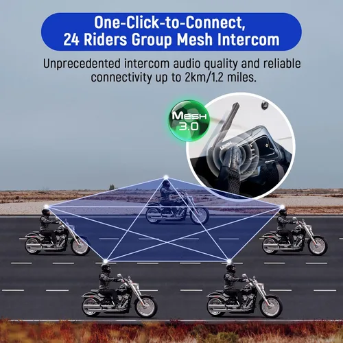 Vista 2 de LEXIN MeshCom - Auriculares Bluetooth para motocicleta, sistema de comunicación de malla para 24 conductores, intercomunicador de casco