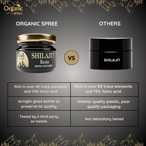 Vista 9 de ORGANIC SPREE Resina Shilajit de 0.70 onzas (0.70 onzas) de resina con más de 85 oligominerales, 75% más de ácido fúlvico, apoya la energía