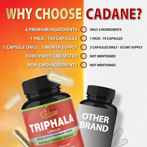 Vista 7 de Organic Cadane Cápsulas de extracto de Triphala, suministro de 5 meses con cúrcuma, guggulu, jengibre, pimienta negra, moringa - Apoya la digestión