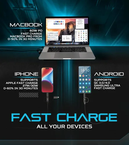 Vista 4 de Futurizta Tech Zeus-X - Cable múltiple universal 6 en 1 (6.6 pies/6.6 ft) de carga rápida de 60 W para portátil PD, QC3.0 y iPhone de 27 W, carga