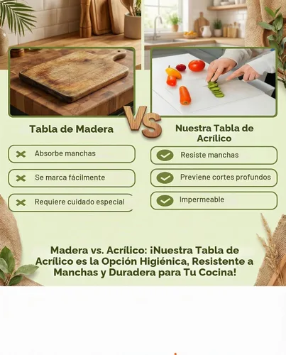 Vista 6 de Tabla de cortar acrílica con borde de mostrador – Pequeña (30 x 40 cm / 12" x 16") Tabla de cortar de cocina transparente sin contenedor, duradera