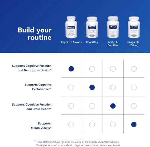 Vista 6 de Pure Encapsulations - Aminos cognitivos, 120 cápsulas Suplemento hipoalergénico para apoyo de la función cerebral*, apoyo de la función cognitiva