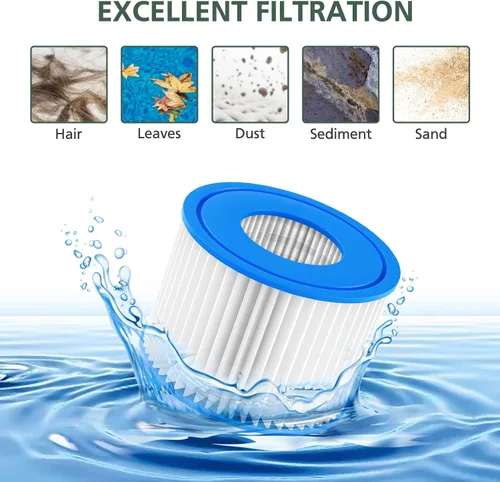 Vista 3 de isinlive Paquete de 6 Filtros Tipo VI para Bañera de Hidromasaje y Filtro de SPA de Repuesto Compatible con Lay-Z Spa, Intex, Coleman SaluSpa