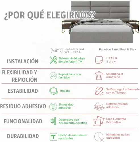 Vista 8 de Vänt - Paneles tapizados de pared, cabeceros de pared tamaño Queen/Full, color beige boucle, juego de 4 paneles
