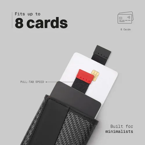 Vista 41 de The Frenchie Co. - Wallet Mini - Mini billetera organizadora de tarjetas compacta - Diseño de bolsillo delgado para el transporte diario - Perfil