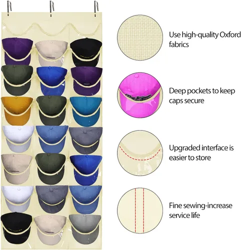 Vista 2 de Dofilachy Estante para sombreros - Organizador de sombreros - Estantes para gorras de béisbol, soporte para sombreros visible - Estante
