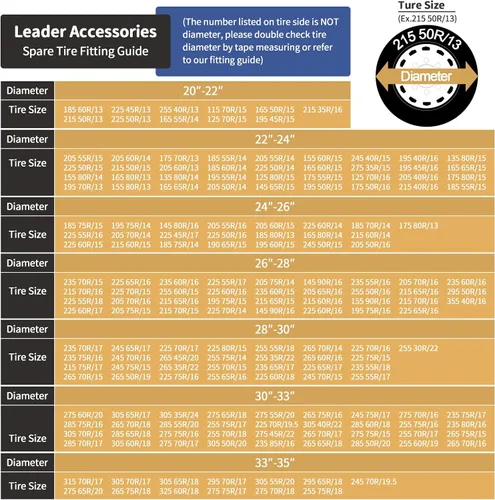 Vista 2 de Leader Accessories Paquete de 4 fundas para neumáticos – Protectores de ruedas resistentes para camiones, SUV, Jeep, cámper, remolque, RV – Oxford