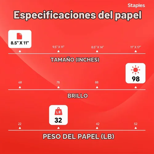 Vista 3 de Staples Papel láser, 8.5x11 pulgadas, 32 lb., 98 brillo, 500/resma