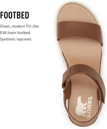 Vista 4 de Sorel Sandalias planas Cameron para mujer