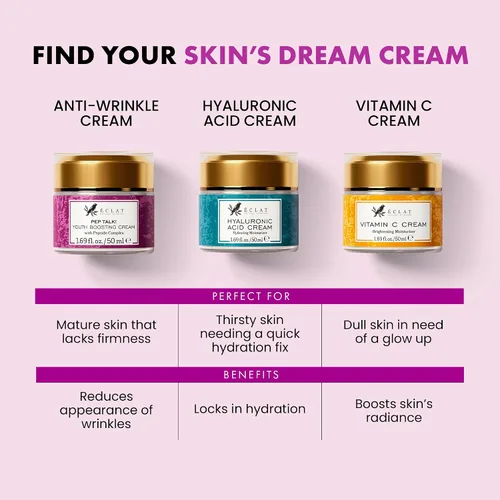 Vista 7 de Eclat Skincare Crema Facial Antienvejecimiento – Hidratante Facial con Péptidos de Colágeno, Ácido Hialurónico y Vitaminas C+E – Mejora Líneas Finas