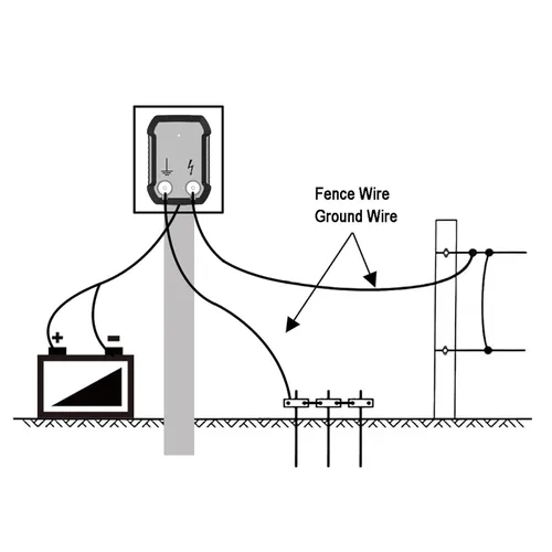 Vista 2 de FenceMate - Cargador de valla eléctrico con batería de salida 0.5J hasta 10 millas to Contain Poultry, Livestock, Fencer to Protect Homestead