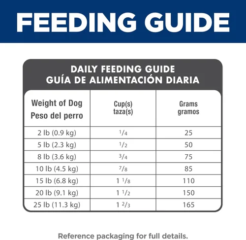 Vista 11 de Alimentos secos para perros de raza pequeña y mini, de Hill’s Science Diet, Adultos 7+