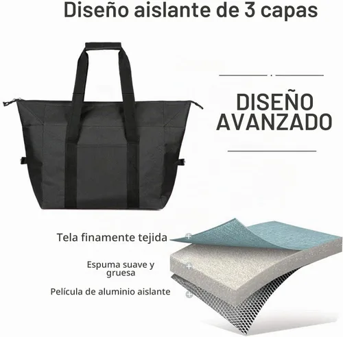 Vista 3 de Bolsas enfriadoras de compras aisladas con cremallera superior para comestibles, bolsa de espuma térmica reutilizable para viajes, picnic