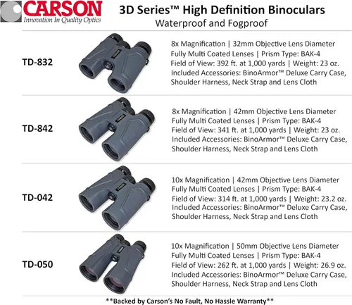 Vista 8 de Carson - Binoculares de serie 3D impermeables de alta definición para caza, avistaje de aves, camping, vigilancia, excursionismo, safari, eventos