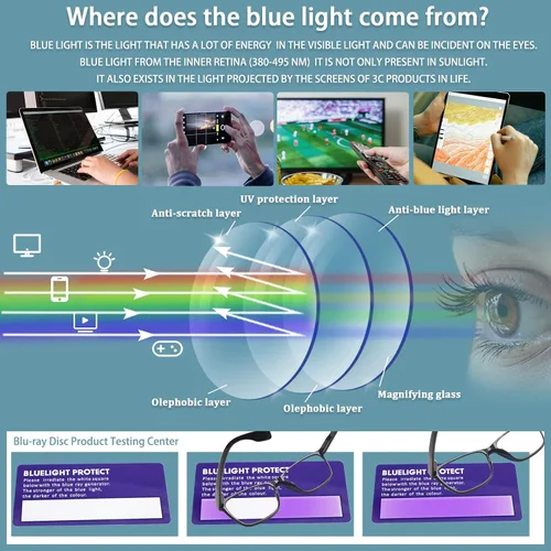 Vista 5 de Lentes progresivos de lectura con multienfoque para mujeres, bloqueo de luz azul, lectores de computadora para damas con bisagra de resorte.