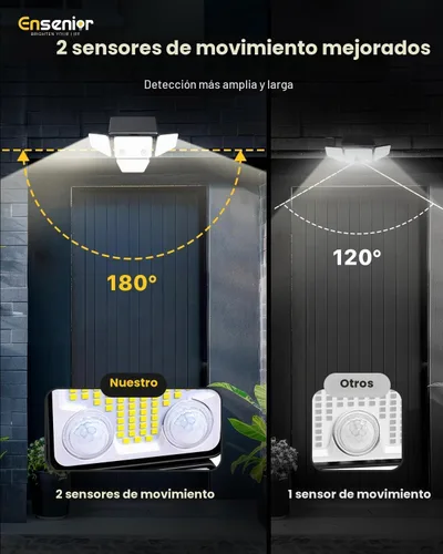 Vista 2 de Ensenior Luces solares para exteriores de 2600 lúmenes, luz exterior con sensor de movimiento y control remoto, impermeable IP65, 279 LED, 4